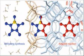 新建年产7.5万吨有机合成中央体项目可行性钻研