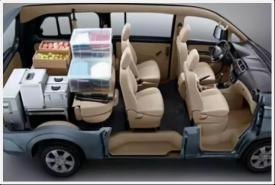 东风柳汽7座家用车商品概想调研项目