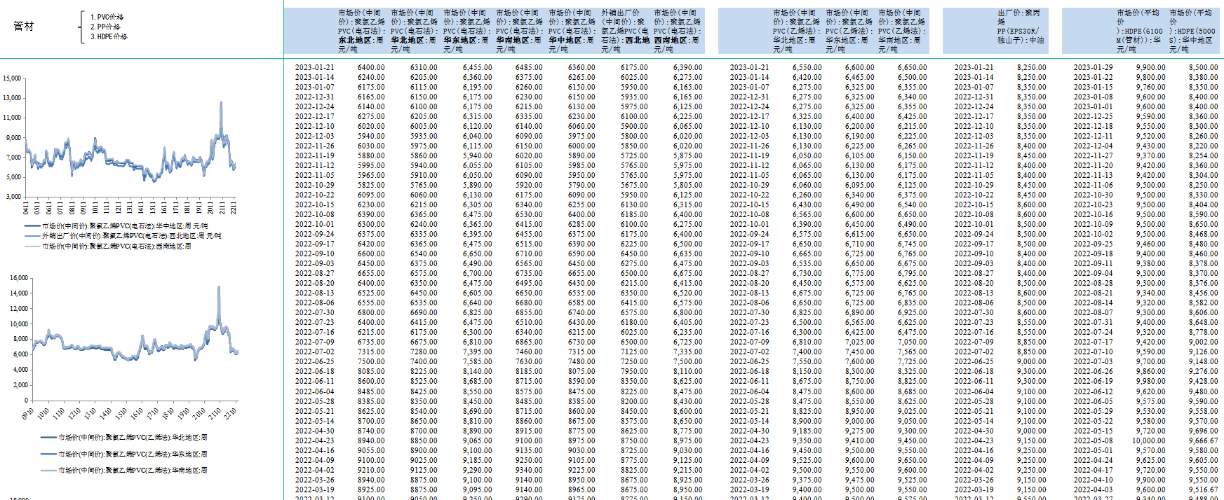 俄罗斯专享会·(中国区)官网
