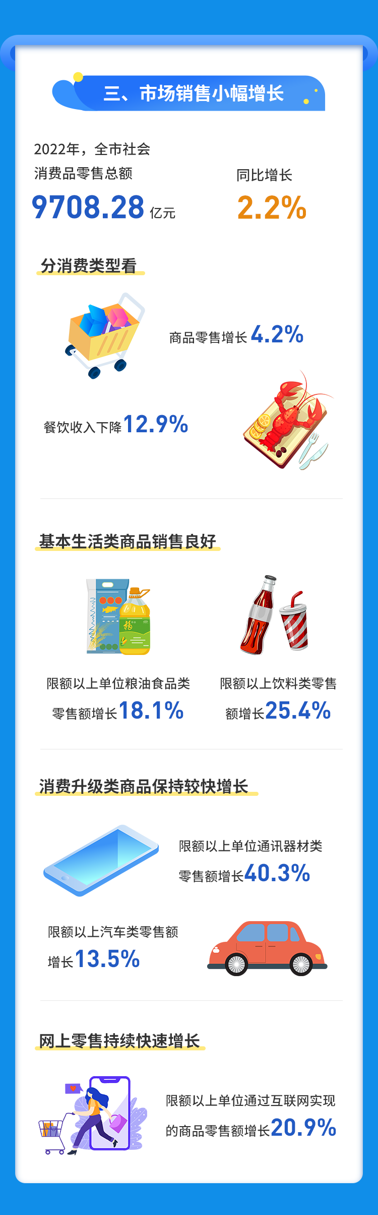 俄罗斯专享会·(中国区)官网