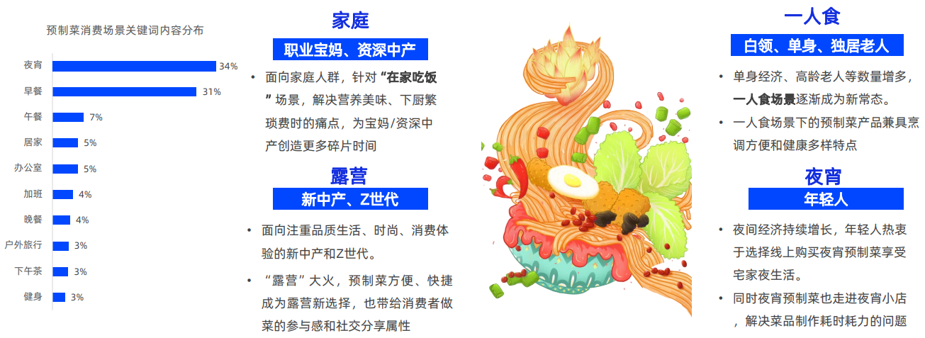 俄罗斯专享会·(中国区)官网