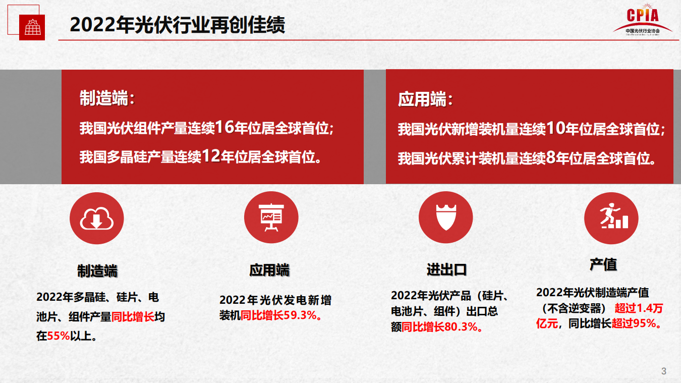 俄罗斯专享会·(中国区)官网