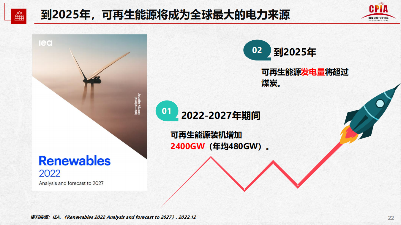 俄罗斯专享会·(中国区)官网