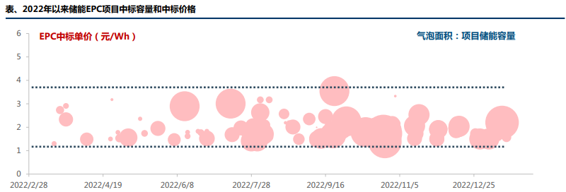 俄罗斯专享会·(中国区)官网