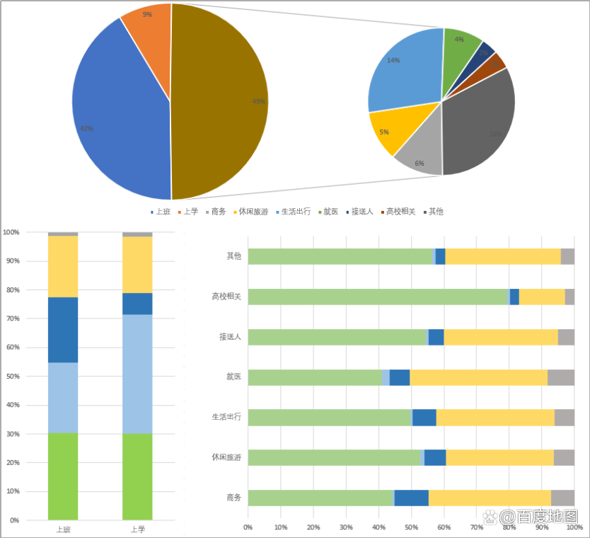 俄罗斯专享会·(中国区)官网