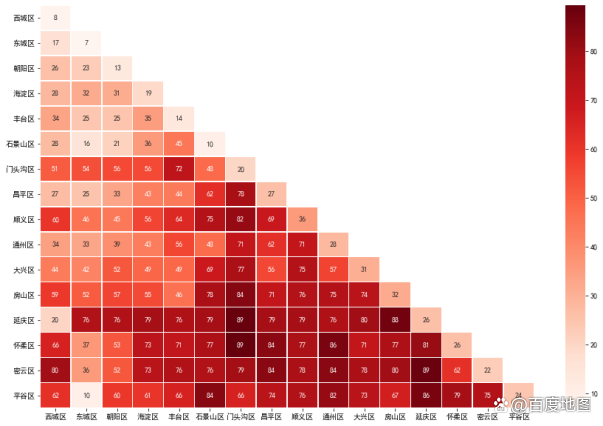 俄罗斯专享会·(中国区)官网