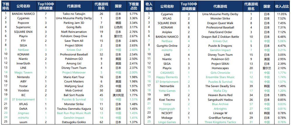 俄罗斯专享会·(中国区)官网