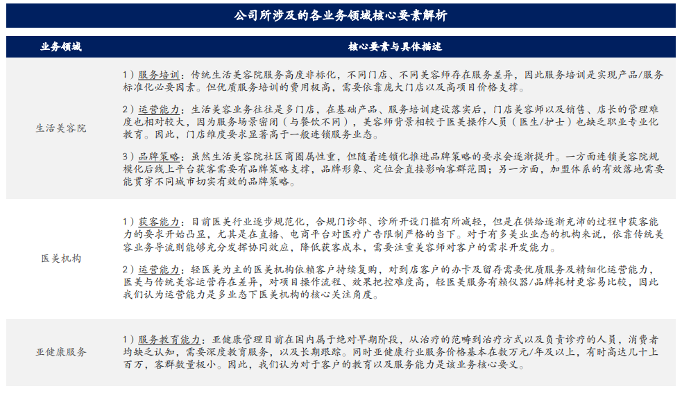 俄罗斯专享会·(中国区)官网