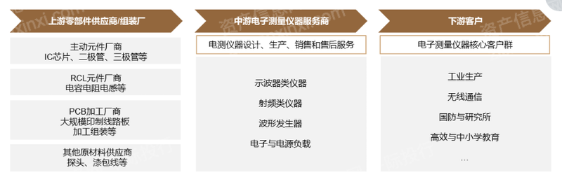 俄罗斯专享会·(中国区)官网